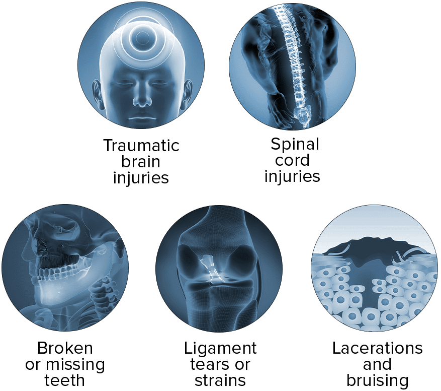 Common injuries from bicycle accidents