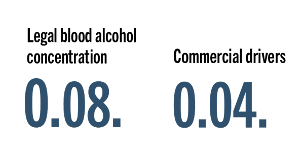 BAC legal limit for Montana