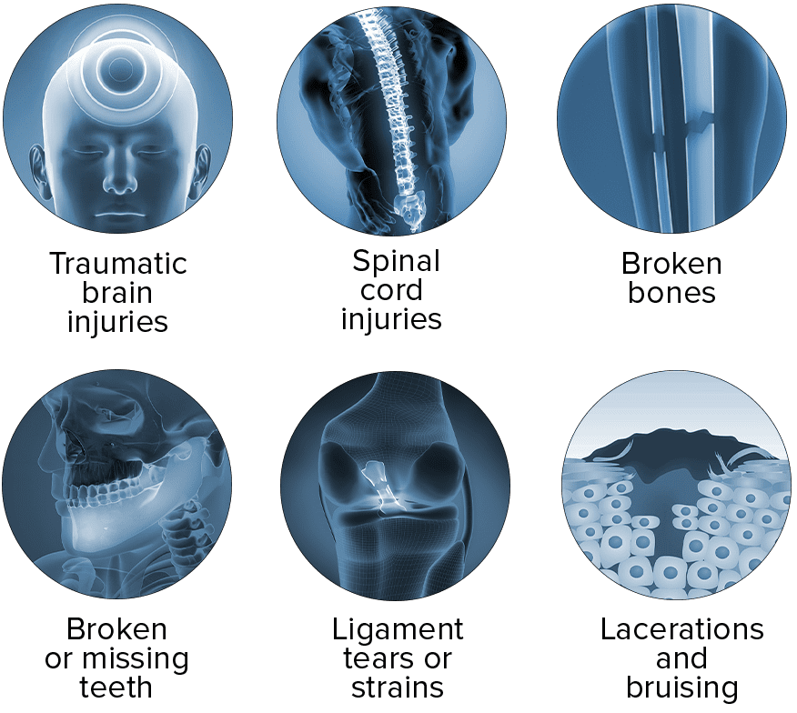Common injuries from Motorcycle accidents