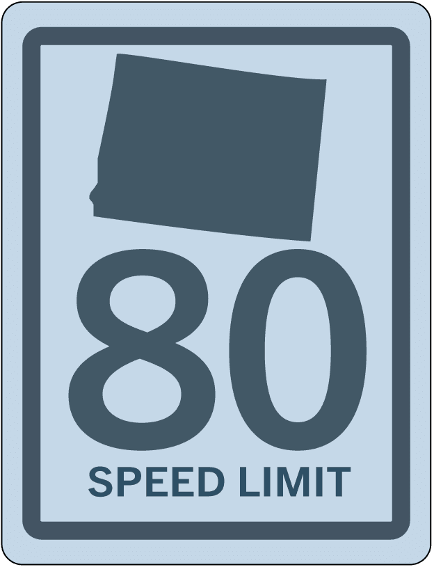 80 MPH is the max speed limit in Wyoming