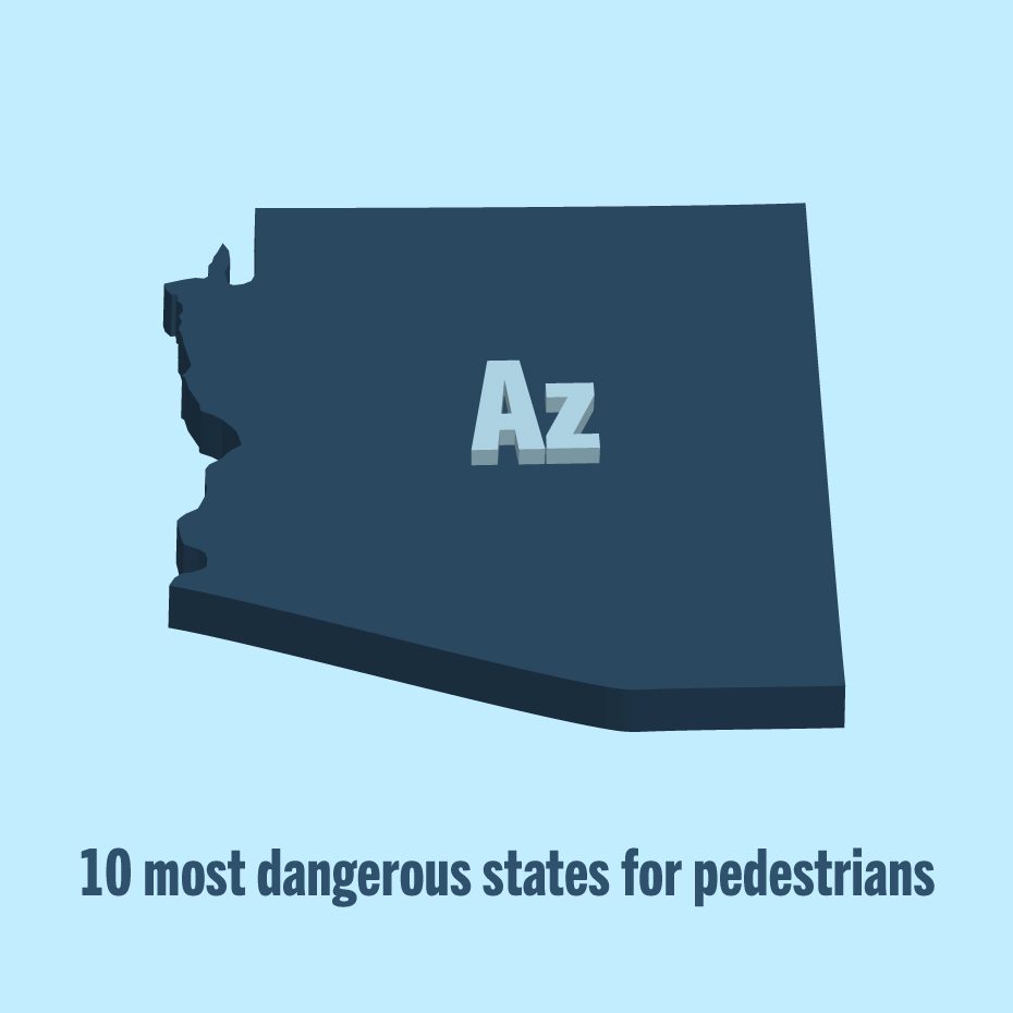 Arizona is one of the most dangerous states for pedestrians