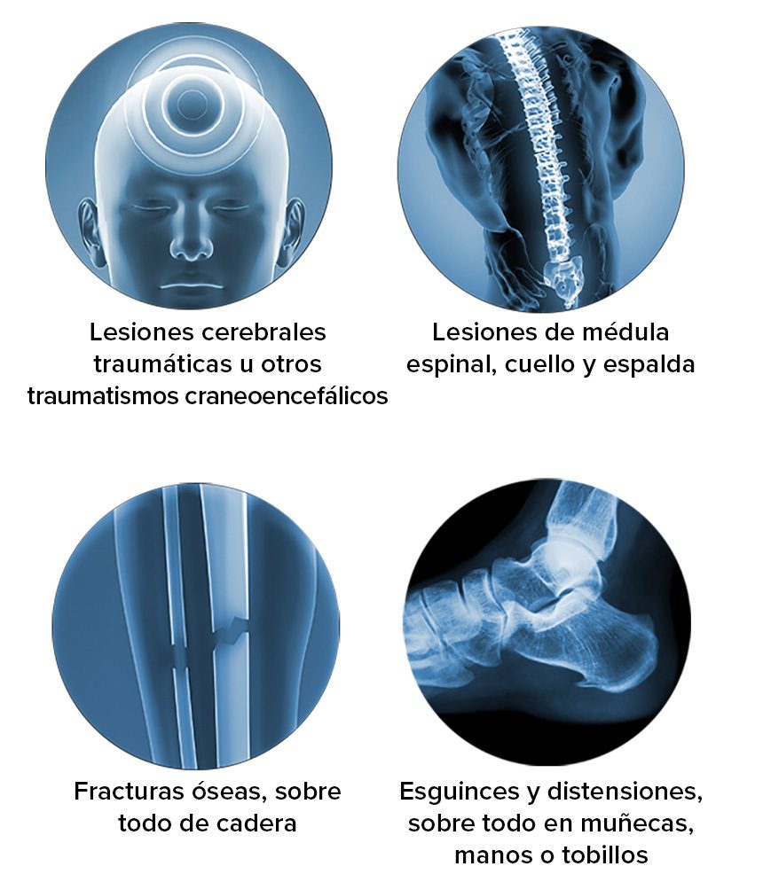 Lesiones de resbalones