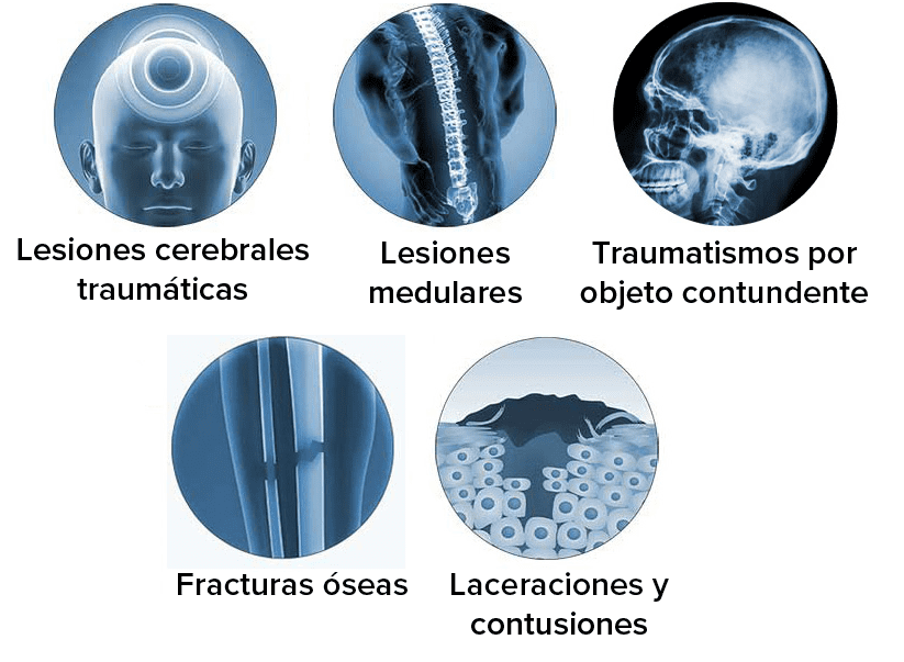 Accidentes y lesiones de Vehiculos todo terreno