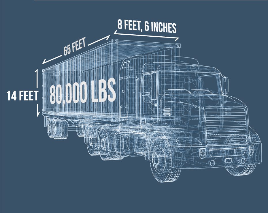 Diagram of a semi-truck