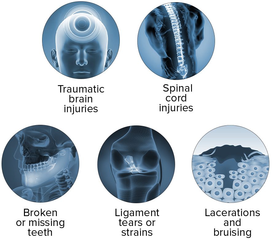 Common motorcycle injuries