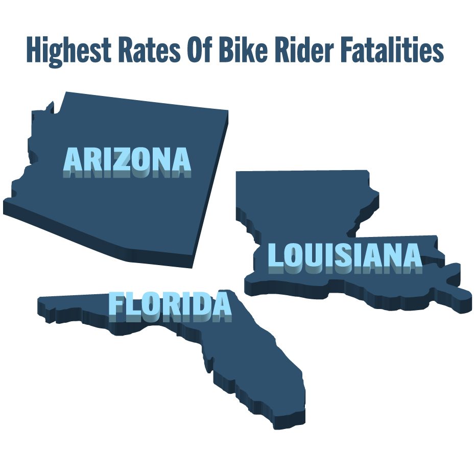 States with the highest rates of bicycle fatalities