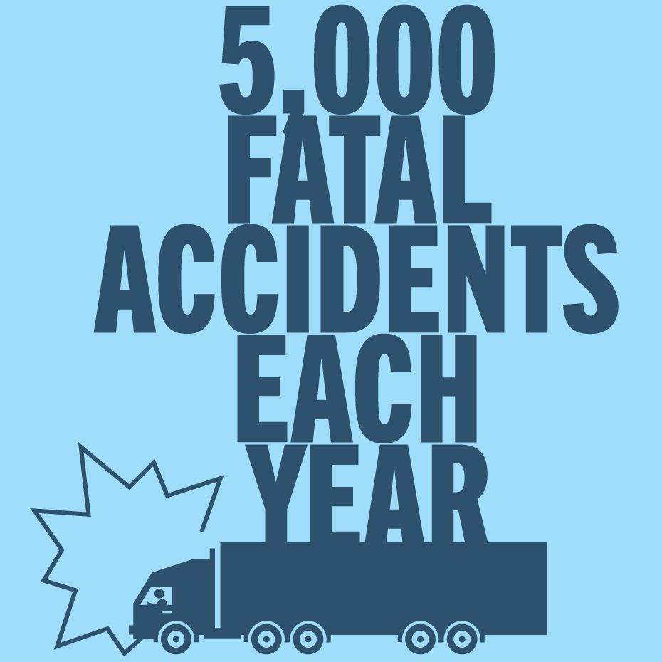 There are 5,000 fatal semi-truck accidents each year