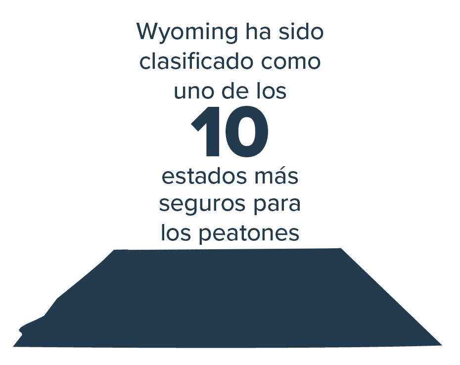 Estadisticas wyoming