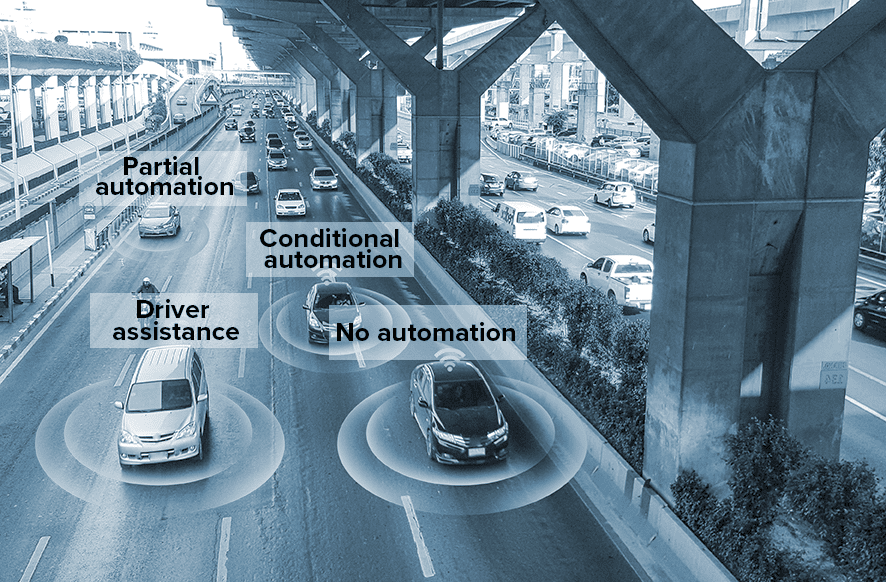 informational photo with Self-driving cars