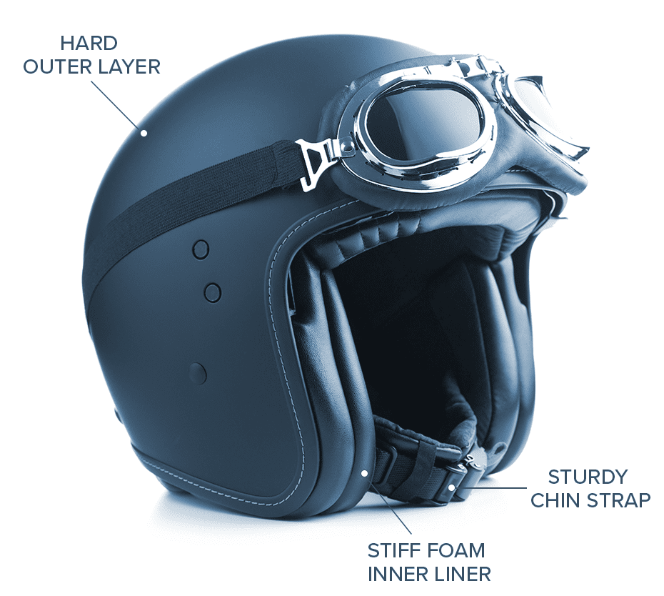 Wyoming Helmet Laws: What You Need to Know