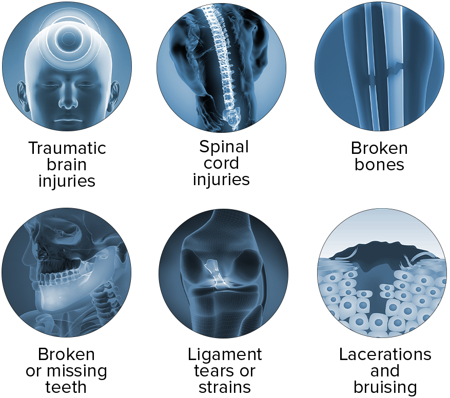 Common injuries from bicycle accidents