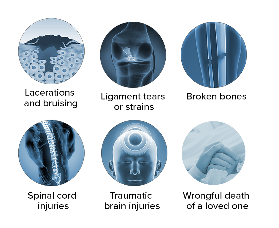 Common injuries from Motorcycle accidents