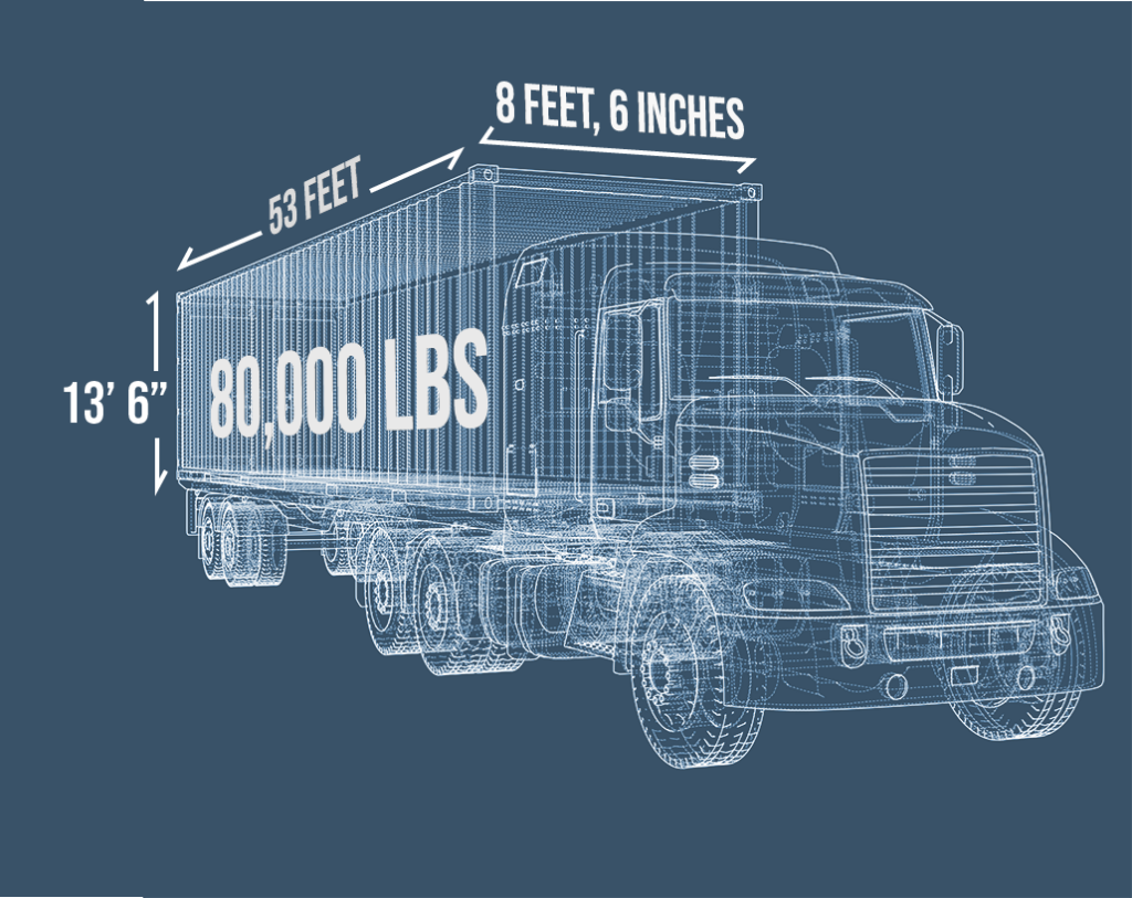 Semi-truck dimensions