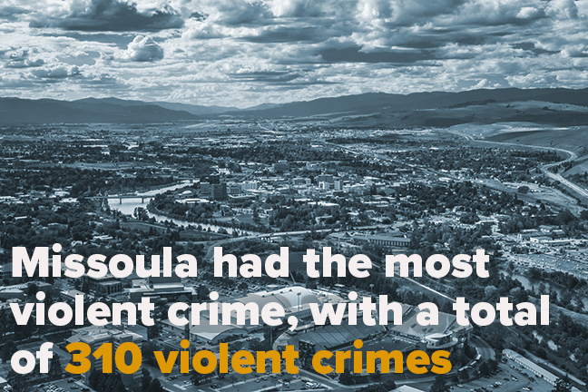 Missoula, Montana crime rate