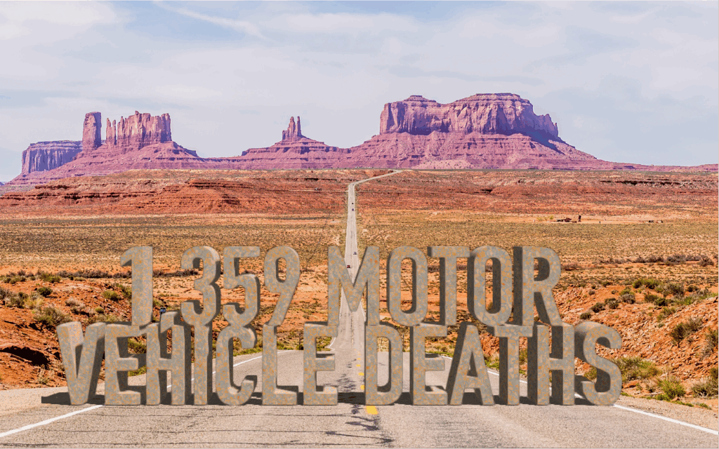 Monument Valley as a background for a statistics page